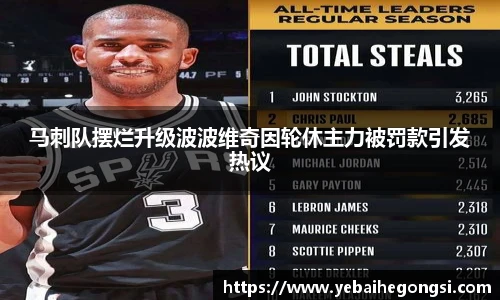 马刺队摆烂升级波波维奇因轮休主力被罚款引发热议